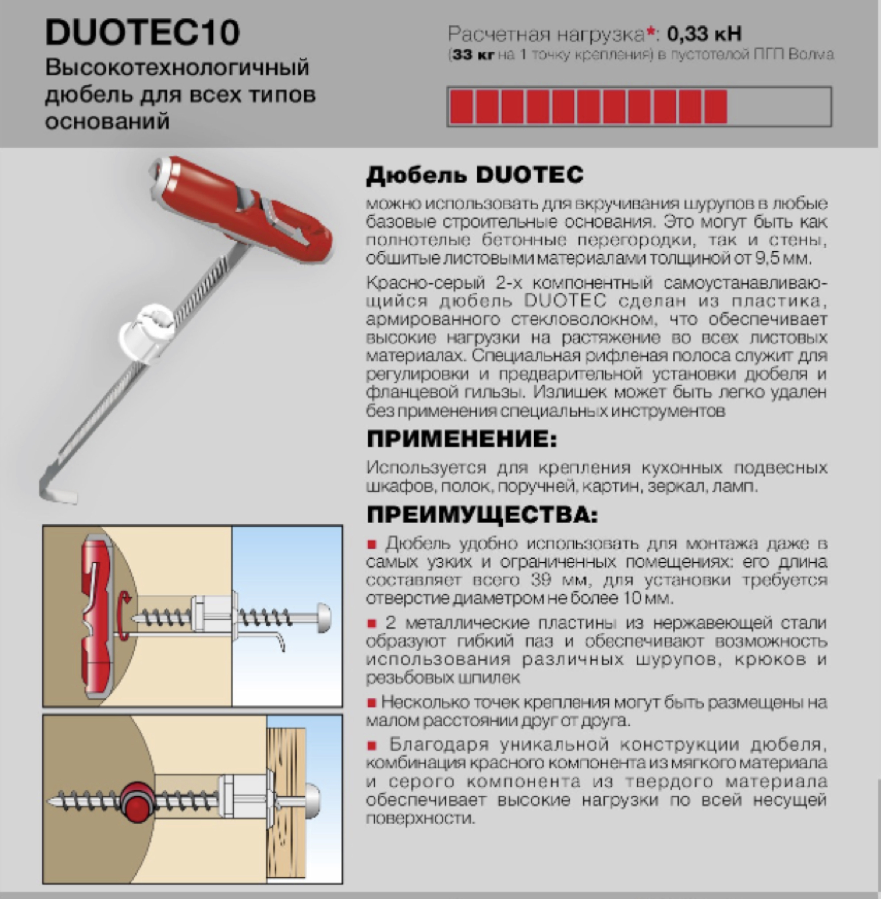 Дюбеля ПГП плит и блоков